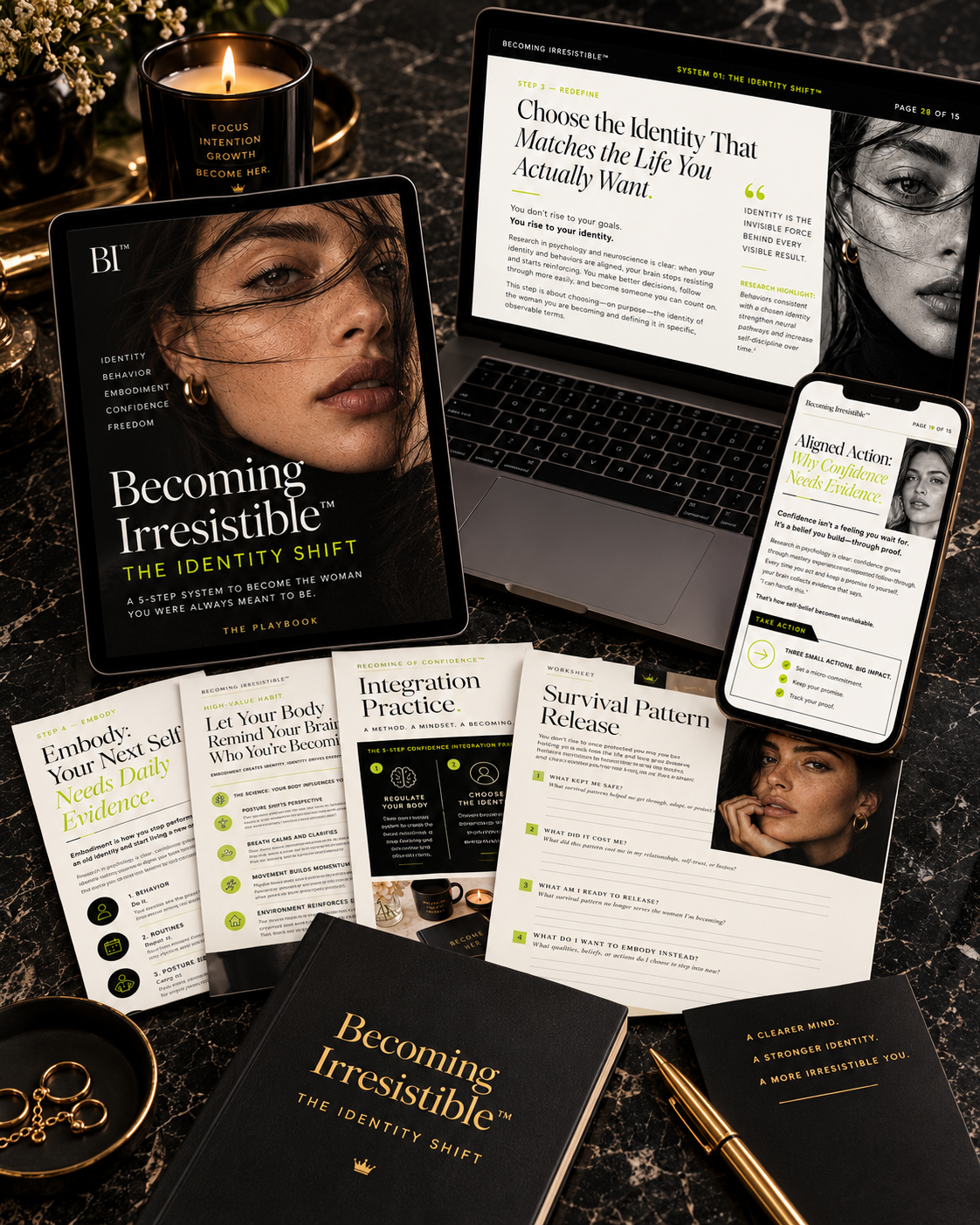 BECOMING IRRESISTIBLE : IDENTITY SHIFT