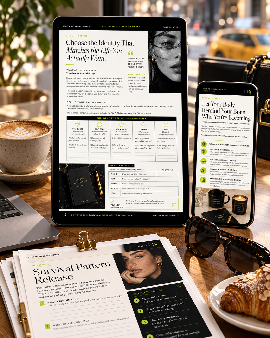 BECOMING IRRESISTIBLE : IDENTITY SHIFT